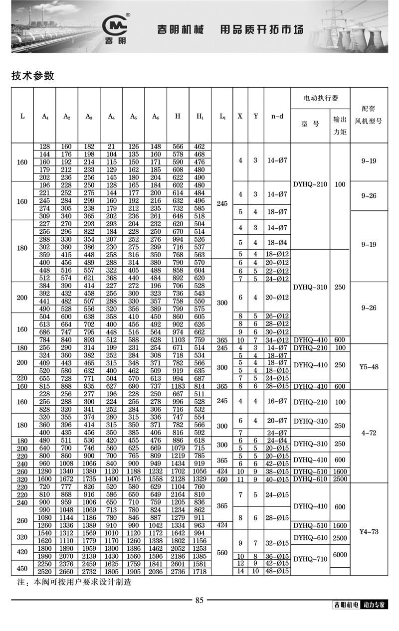 现货供应 电动风量调节阀气动风阀镀锌止回阀电动电液动百叶阀
