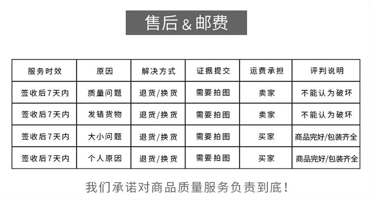 锡纸碗详情页新2020.9_14.jpg
