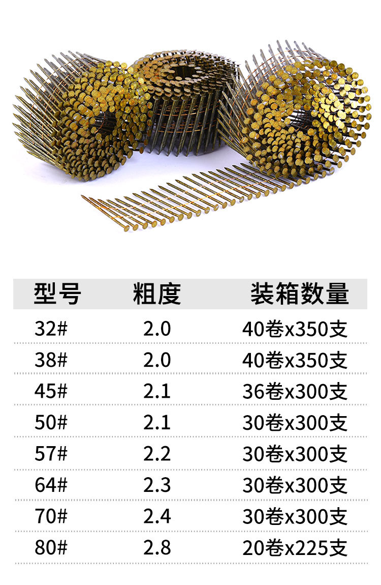 工厂现货脚墩木托盘64卷钉 小帽环纹托盘70螺旋钉 气动50螺纹卷钉-阿里巴巴