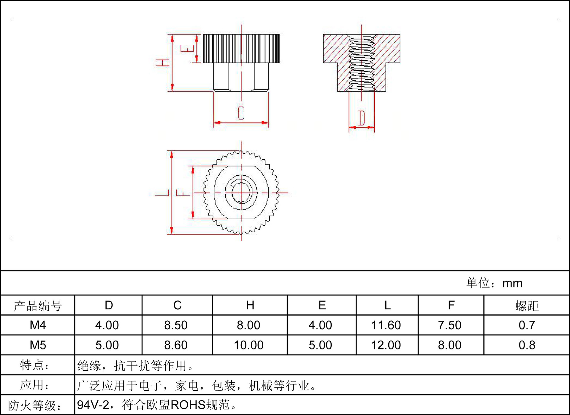 滚花螺母规格图