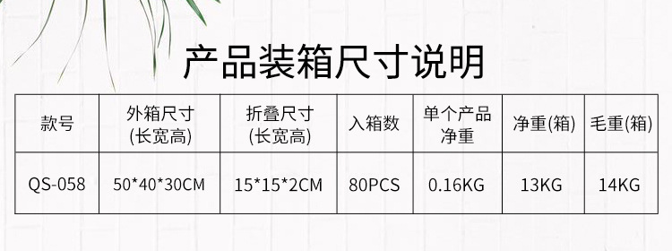 箱规058