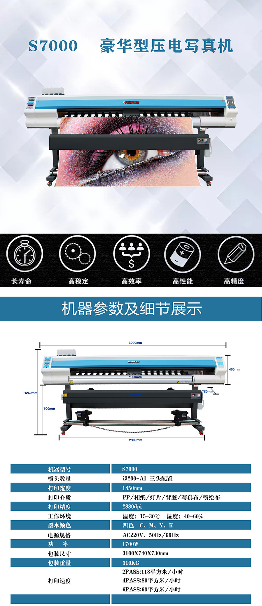 数码写真机 单头 双头 户内外工业级写真喷绘一体机 高精度喷绘机详情图6