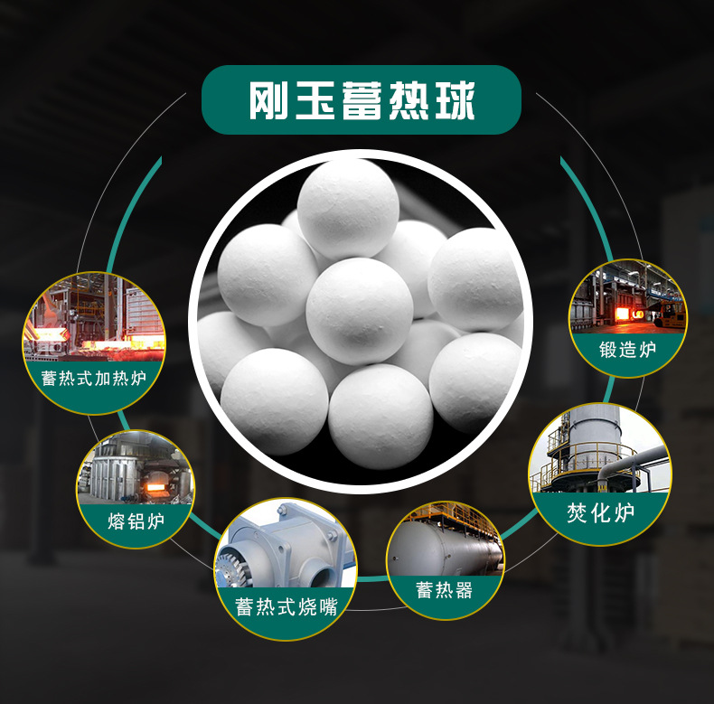 刚玉蓄热球08
