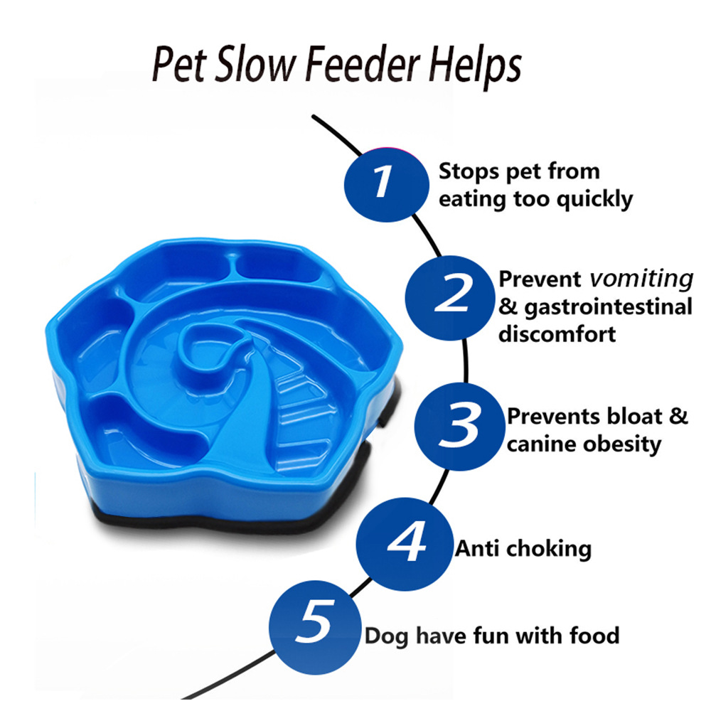 亞馬遜ebay新款狗狗防噎慢食碗 寵物ABS貓狗喂食碗止食器
