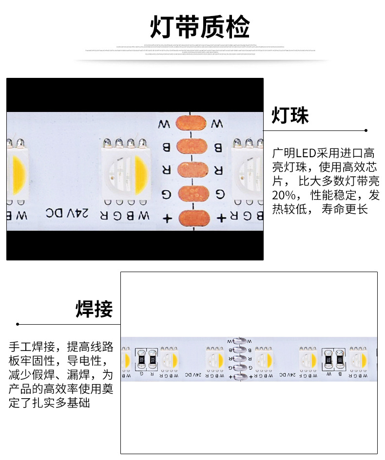 5050RGBW-96-X-IPX_21.jpg