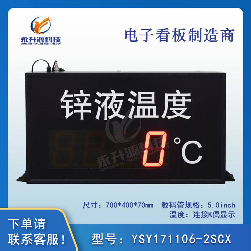 LEDʪȵӿʪȼʾӿ ׼ҵʾ