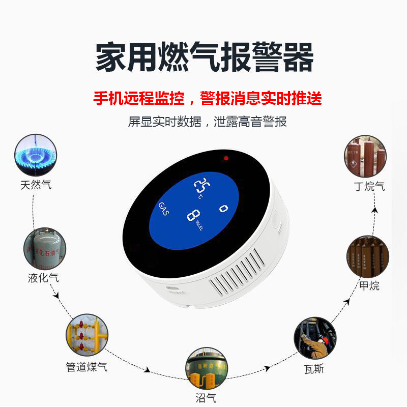 涂鸦智能wifi燃气报警器煤气天然气液化气泄漏探测器手机远程监控|ms