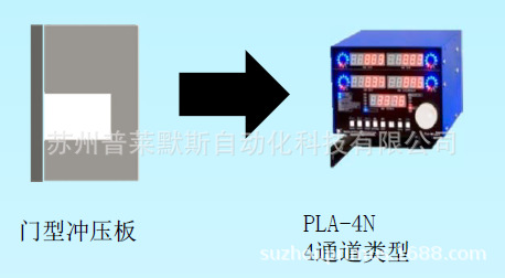 选型示意图.png