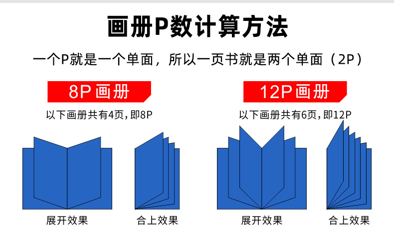 Flyers Posters Album Printing Album Printing Brochure Customization