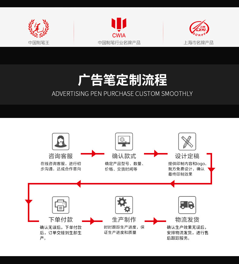 公司实力-阿里详情页_03