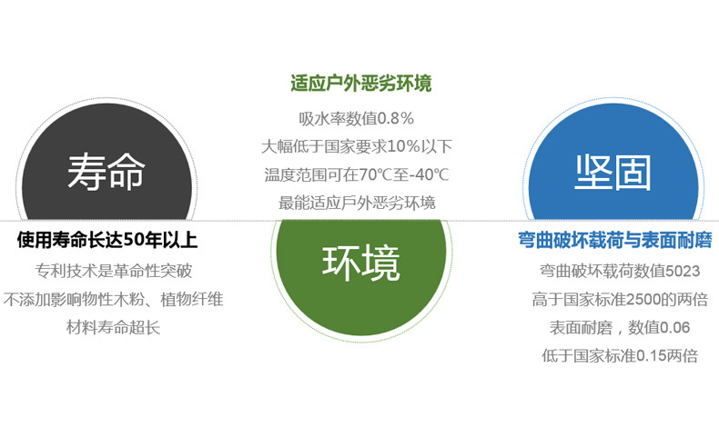 德国SOF绿和