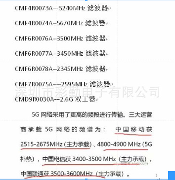 5G wave filter 5670MHZ 8.25*4.6*3.2mm Small performance stable Reliable 5G series