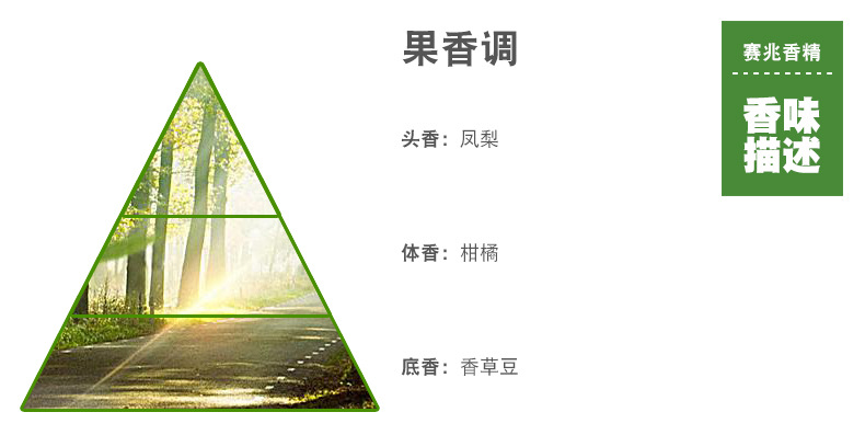 790-太阳之吻香精_02