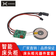 �S��ֱ�N�Ҿߴ��ʟo�����ģ�K���ٟo����늰l�����ģ�MPCBA