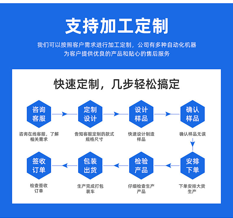 蔚然包装详情页_04