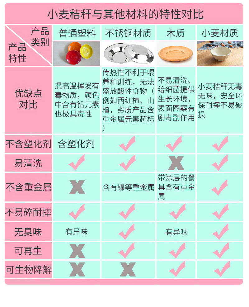 长筷叉勺详情页_15.jpg