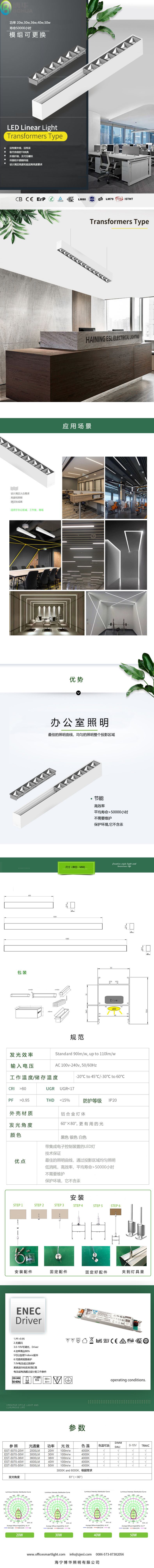 LED linear Transformers Type D