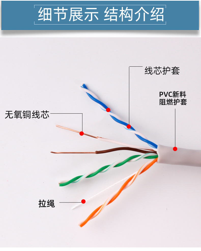 超五类网线8芯无氧铜过测非屏蔽双绞线cat5e监控宽带网络线300米-阿里巴巴