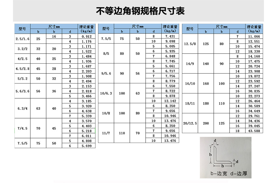 万能角钢单品_10.jpg