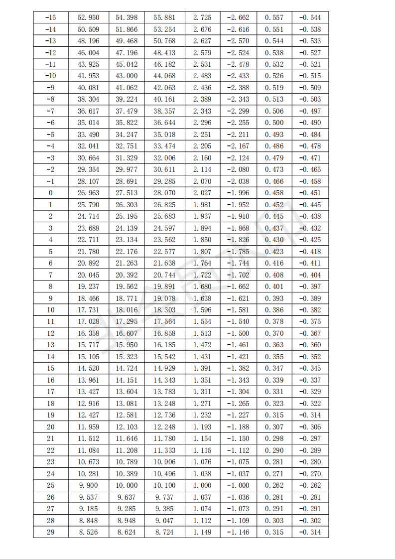 新版 MF52B 103F3435 80MM_02
