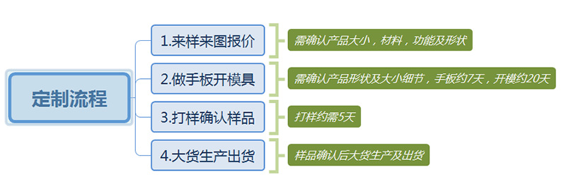 微信图片_20200331143839