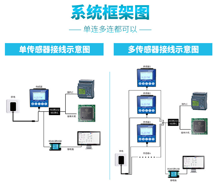 水质PH传感器（下）_03.jpg