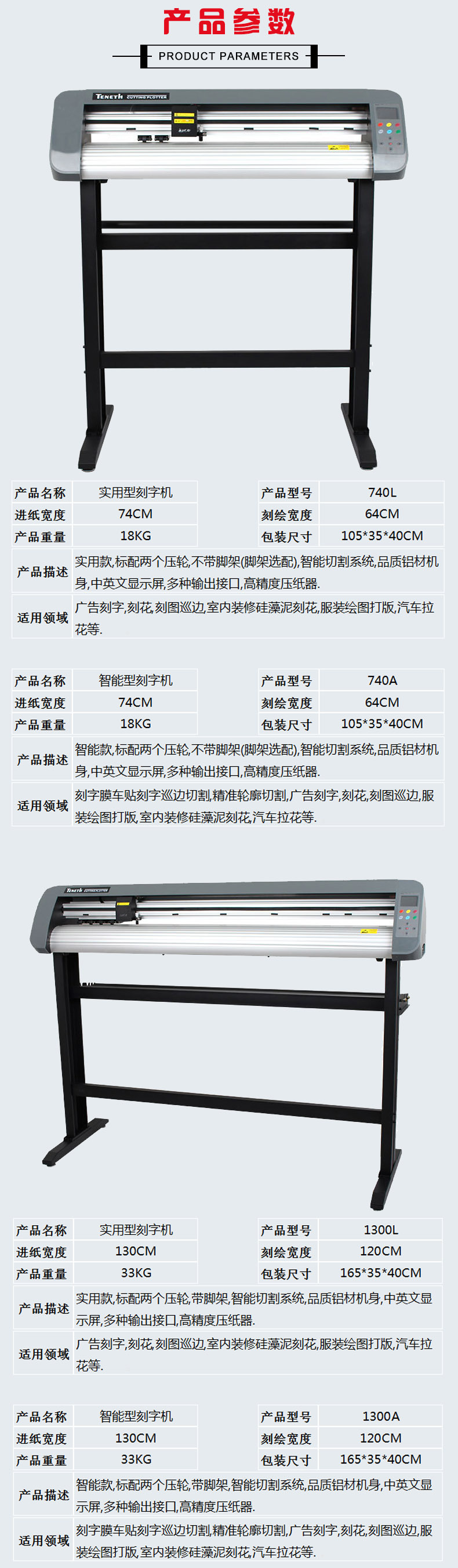 全自动巡边红点定位刻字机 广告不干胶汽车拉花轮廓切割 刻绘机详情图3