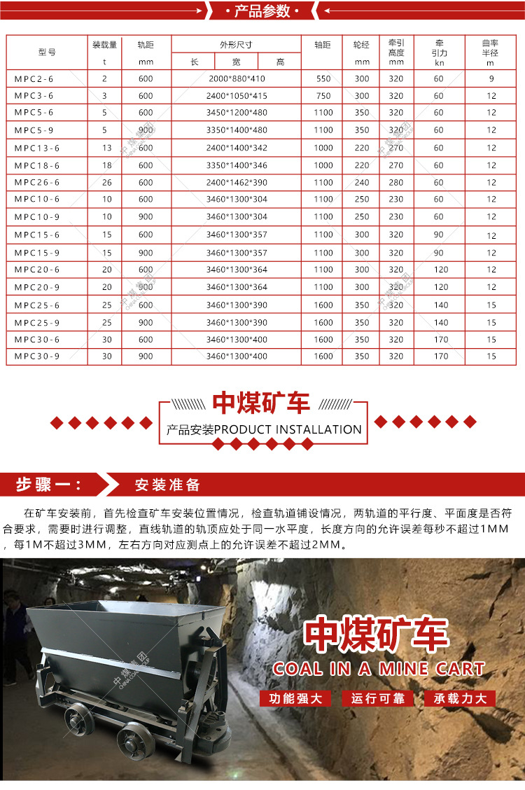 中煤矿车750李振旭_10