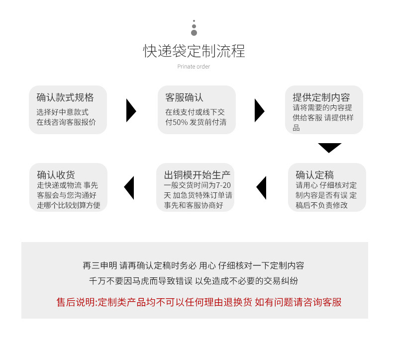 白色快递袋详情_04