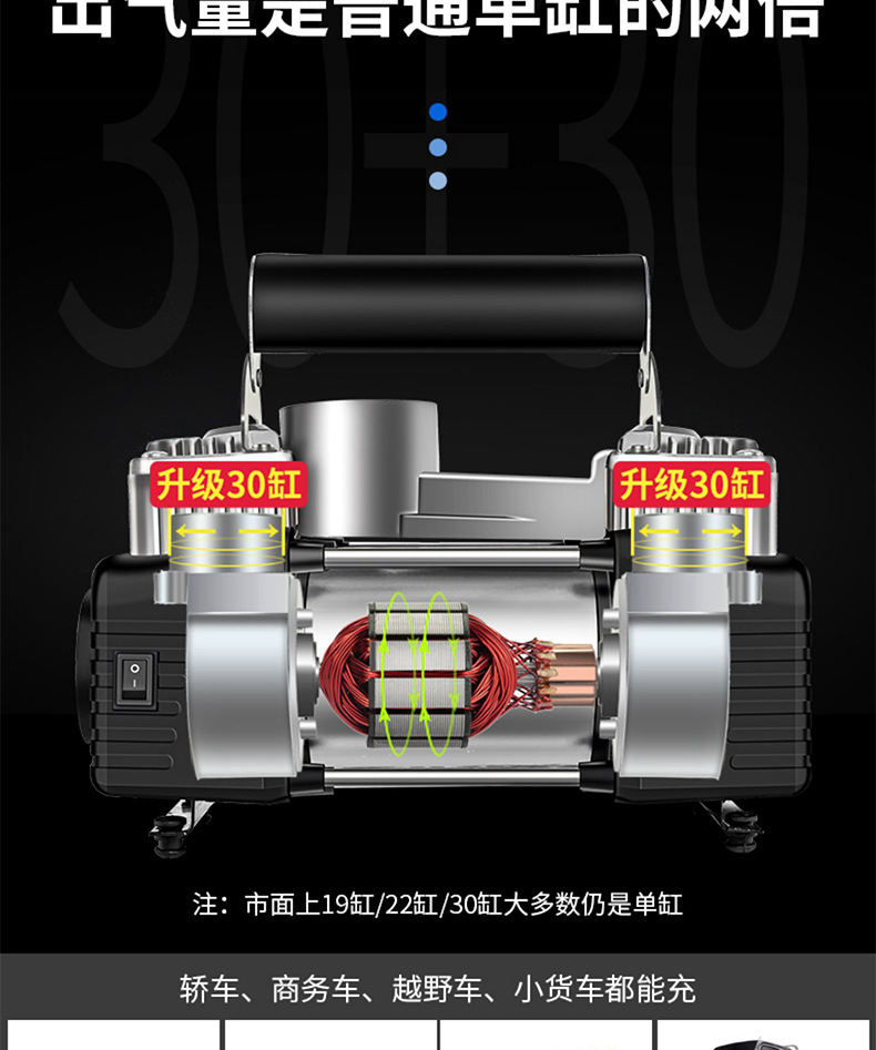 车载充气泵汽车充气泵家用轮胎双缸12V便携式打气泵多功能打气泵详情5