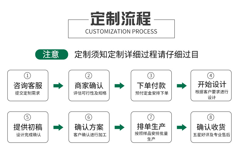 劳保用品-详情_04.jpg