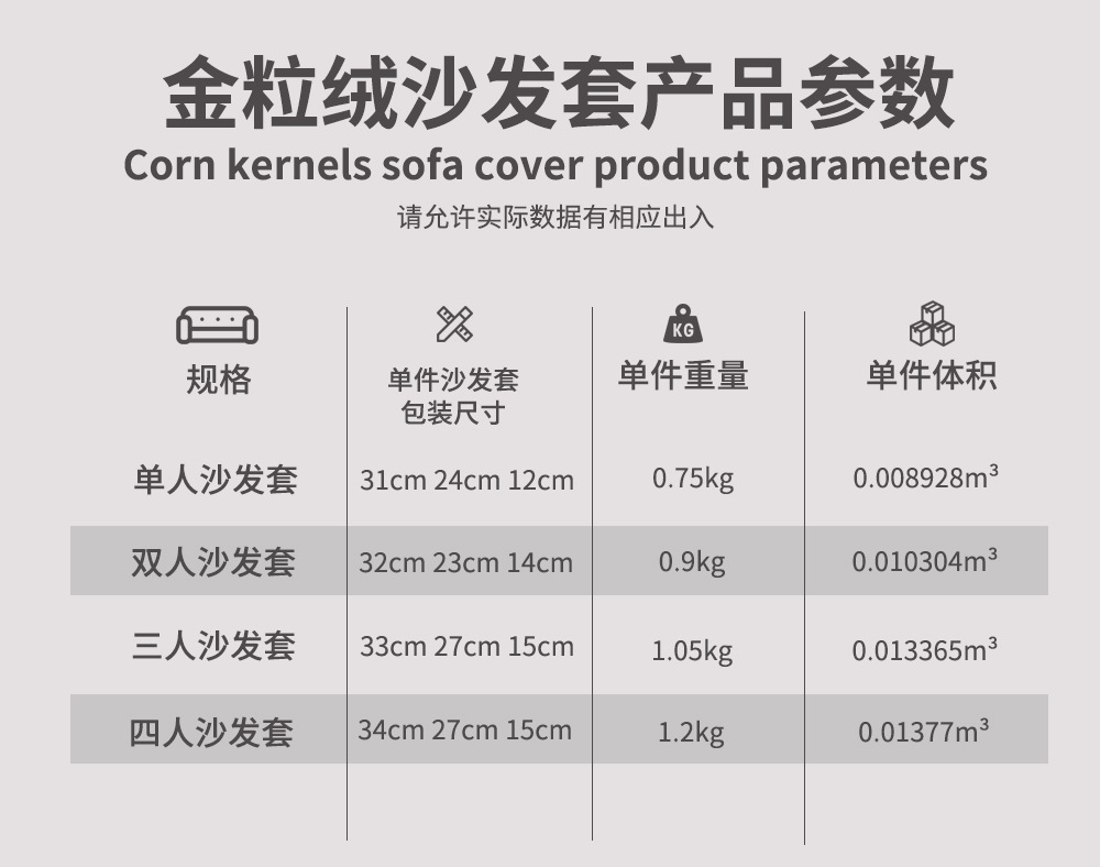 金粒绒沙发套表格.jpg