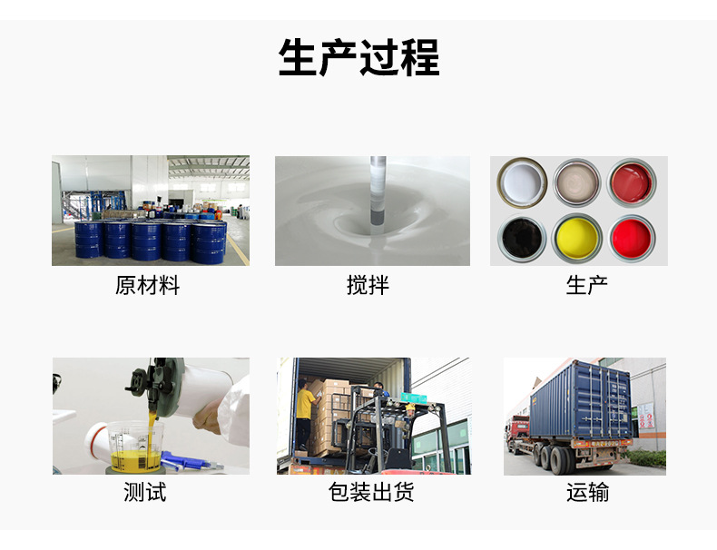 诚信通产品详情_06