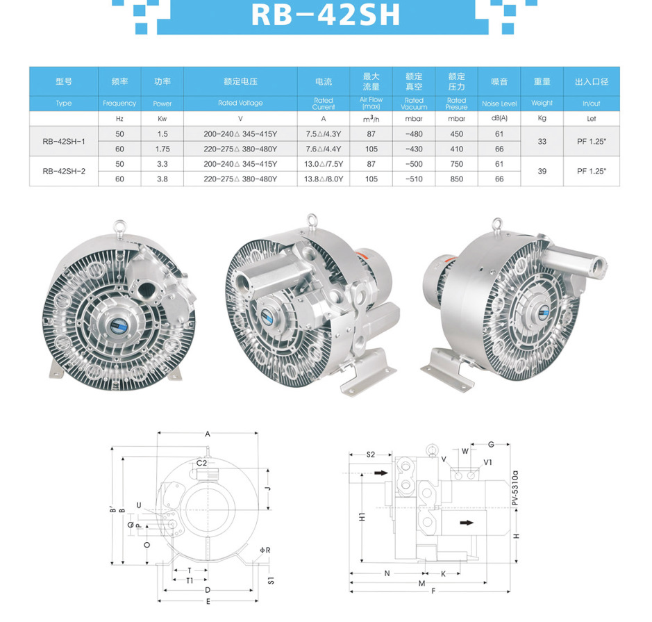 源头工厂批发高压防爆鼓风机 铝合金环形负压吸风防爆气泵