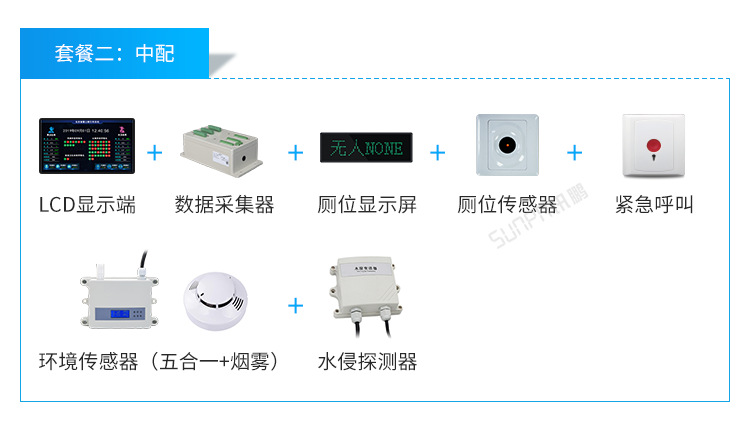 C2-系统套餐 (2).png