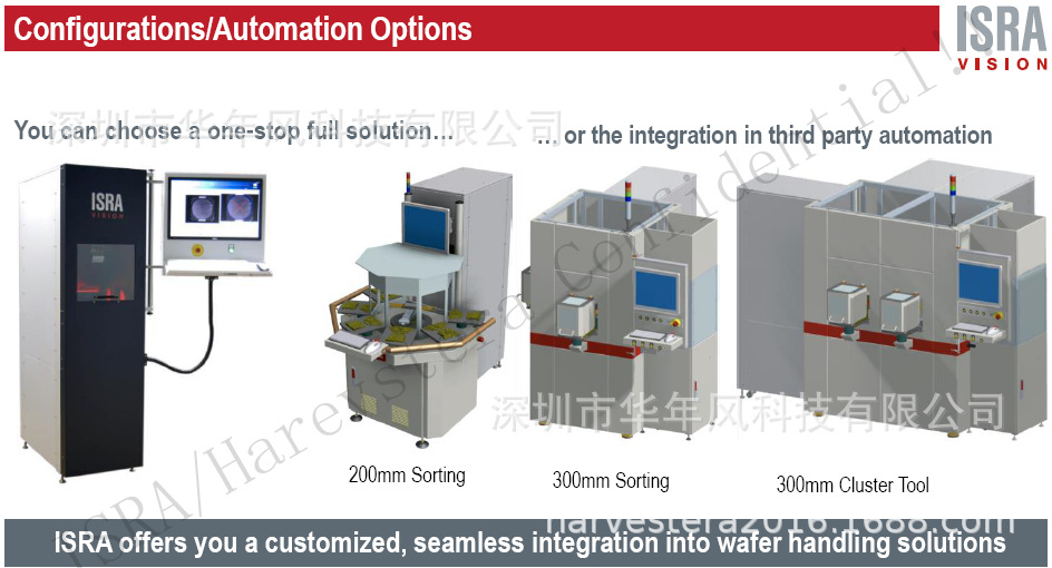 AOIȫԶԲȱݼ/ĿVIS(Vision Inspection System)