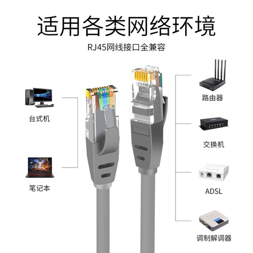 Weige Category 5e network cable copper-clad aluminum cat 100M RJ-45 connected to laptop desktop high-speed oxygen-free copper jumper