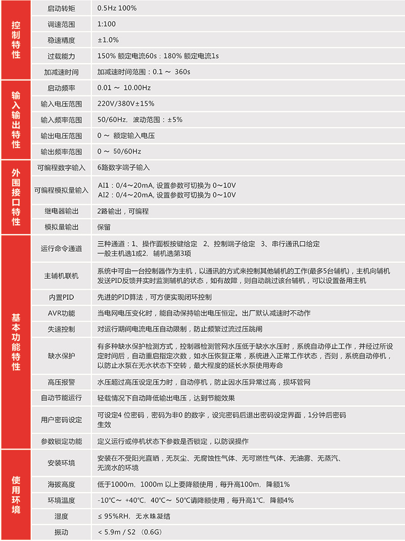 PDG10系列详情3.jpg