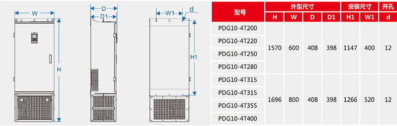 PDG10系列详情8.jpg