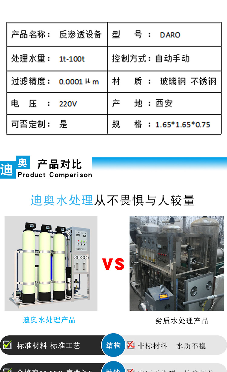 反渗透设备