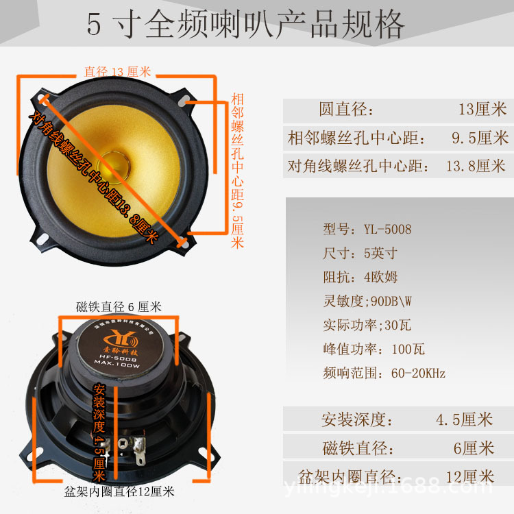5寸产品规格1