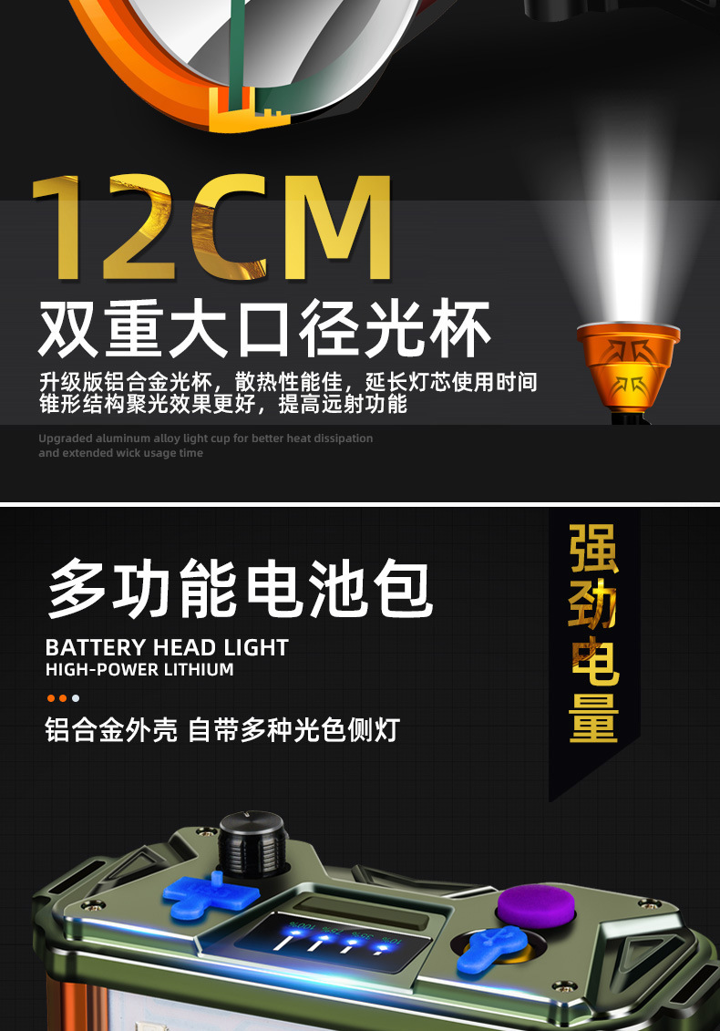 Литиевые батарейки, раздельный водонепроницаемый фонарь, светодиодная уличная шахтерская лампа, P70, высокая мощность