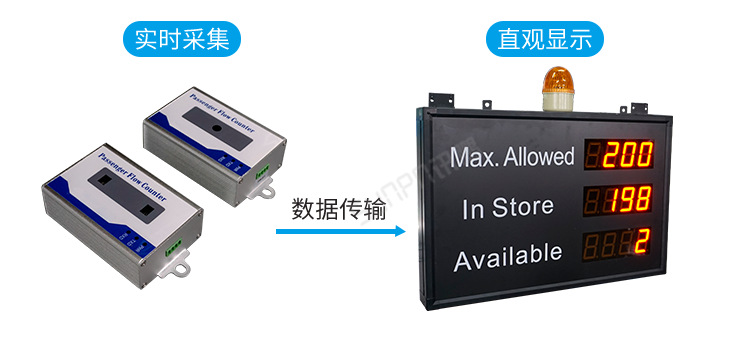 A-看板特点优势01_06.png