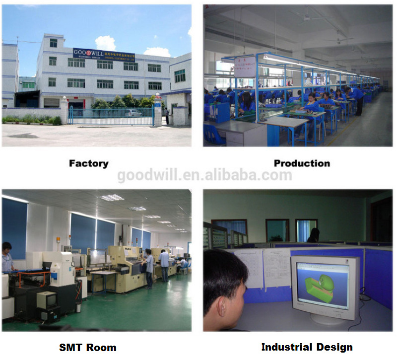 工厂实力1(英文)