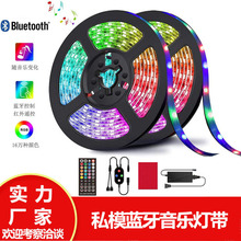 ˽ģ�¿������{������LED��5050�߲����b���z��ˮ��APPܛ���l