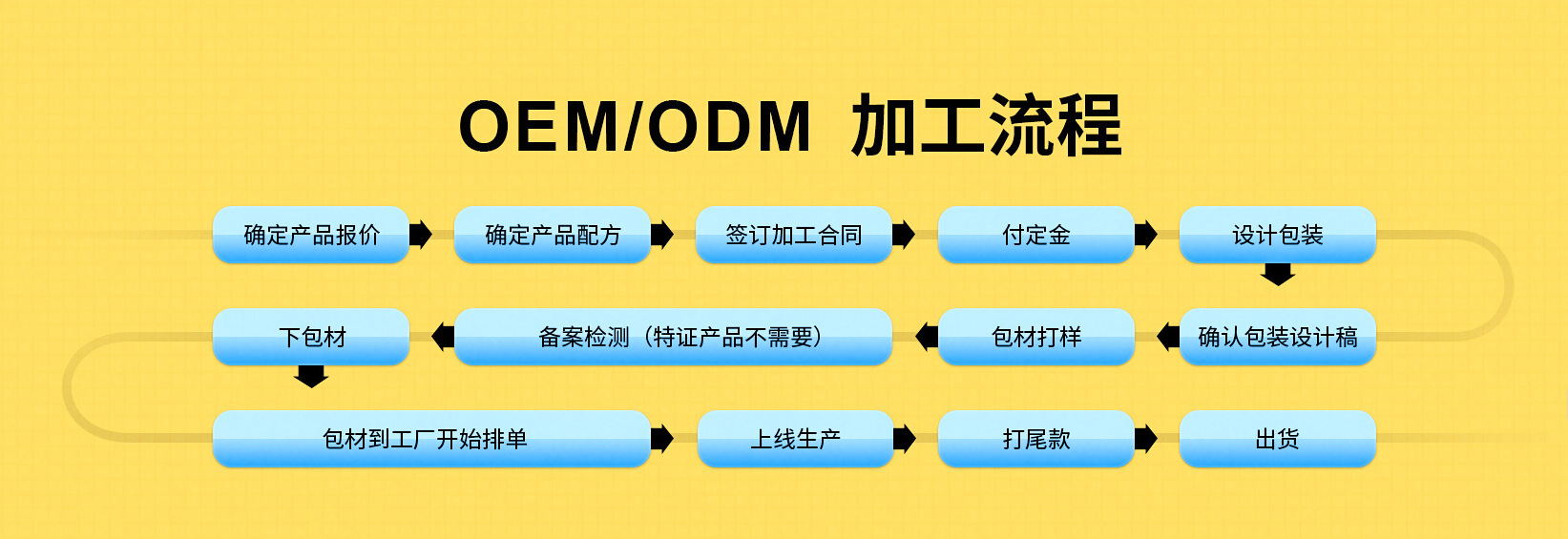 微信图片_20191015150931