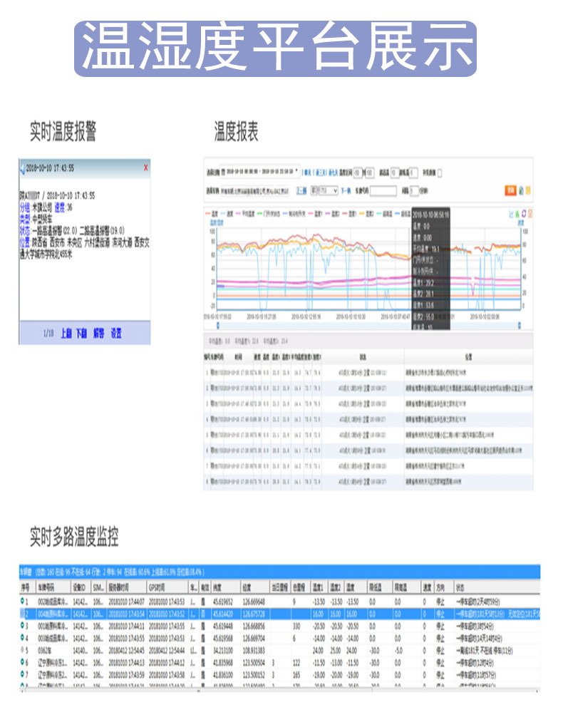温湿度平台展示.jpg