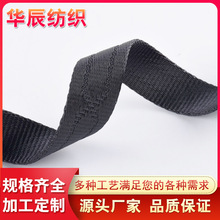 5CMỨ Ƥ ͙Cе PPMy