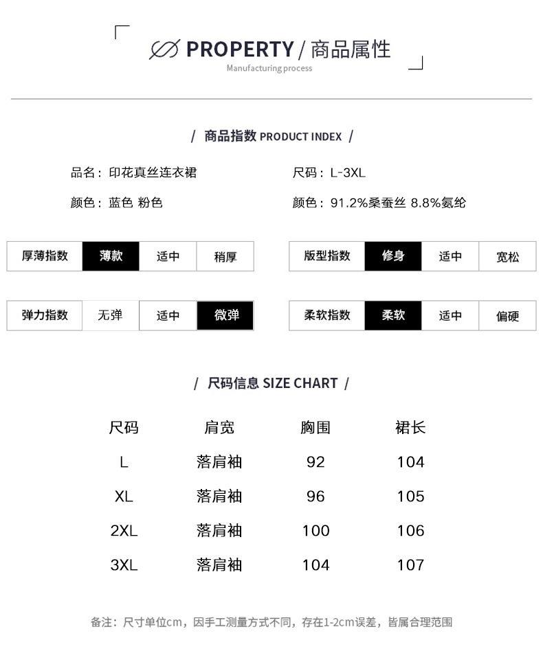 im2Ujf2kytRg+PvDMTBDzddv3uC5iM7CmQbc