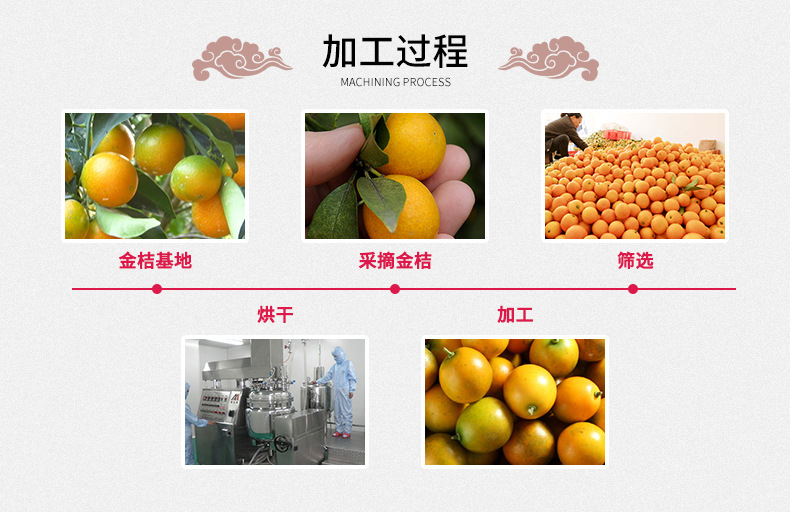 Dried Kumquat Slices Jin Ju Gan Herbal Tea Loose Dried Citrus Fruit for Tea and Culinary Use 500g Bulk Pack details